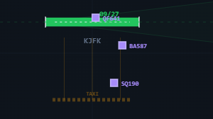 Departures and taxi procedure at KJFK