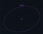 Aircraft circling in a holding pattern