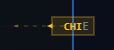 Waypoint or destination exit on the radar map